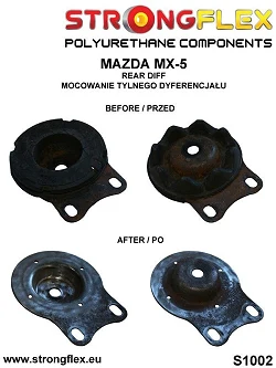 106137B: Zestaw poliuretanowy kompletny Mazda MX-5 NB