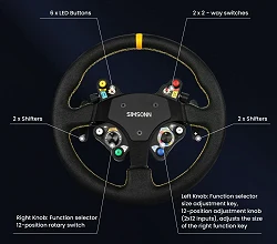 Skórzana Kierownica Hub Panel Kontrolny Carbon SIMSONN Symulator Simracing