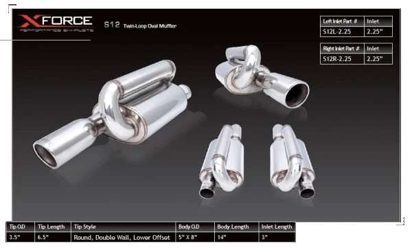 Tłumik owalny XForce Twin Loop 2.25" lewy wlot - S12L-2.25