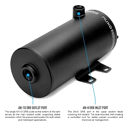 Nuke Performance Coolant Expansion Tank 1.5L