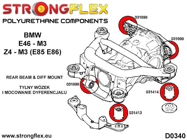 036238A: Kompletny zestaw zawieszenia BMW E46 M3 SPORT BMW e46