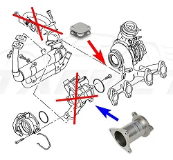 Zamiennik zaworu EGR VW Seat Skoda Audi z silnikami 1.4 1.9 2.0 TDI BLS BMM BMM BMP - F_EGR_21/ZU