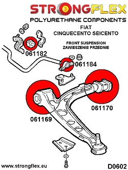 061169A: Tuleja wahacza przedniego przednia SPORT Fiat Barchetta