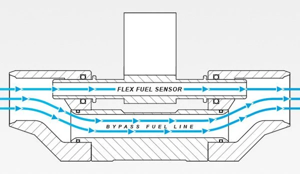 Nuke Performance Flex fuel Sensor Adapter