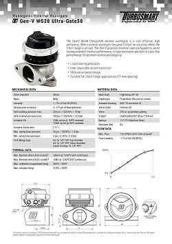 Turbosmart wastegate WG38 GenV Ultragate 38 7psi Blue
