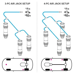 Nuke Performance zestaw przewodów PTFE do Air Jack