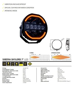 Lampa Strands Siberia Skylord Driving Light 7" IOD Performance