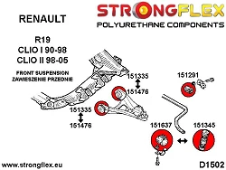 151335B: Tuleja wahacza przedniego dolnego Renault Clio