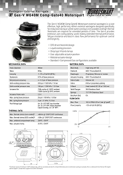 Zawór wastegate Turbosmart TS-0552-1101 WG40M GenV Compgate 40 14psi Motorsport