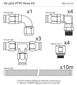 Nuke Performance zestaw przewodów PTFE do Air Jack