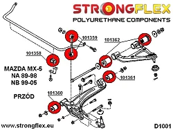 101358B: Tuleja stabilizatora przedniego - 101358B_19mm