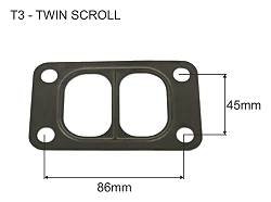 Uszczelka turbo flansza T3 Twin Scroll