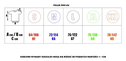 Polar FMIC.EU L