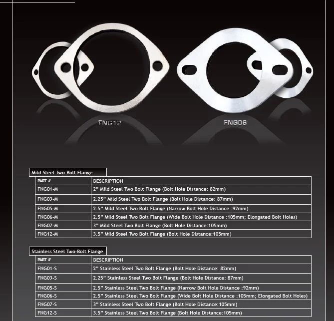 Flansza wydechowa XForce 3" 2 Bolt