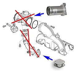 Zamiennik zaworu EGR VW Audi Seat Skoda z silnikami 1.9 TDI AJM AHU AVB AFN ALH - EGR_02/ZU