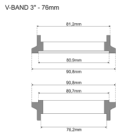 Obejma + flansza V-band Fmic.Pro 76mm 3"