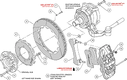Wilwood 140-15525 AERO6 Big Brake Truck Przedni zestaw hamulcowy czarny Nissan Patrol Y61 1997-2018