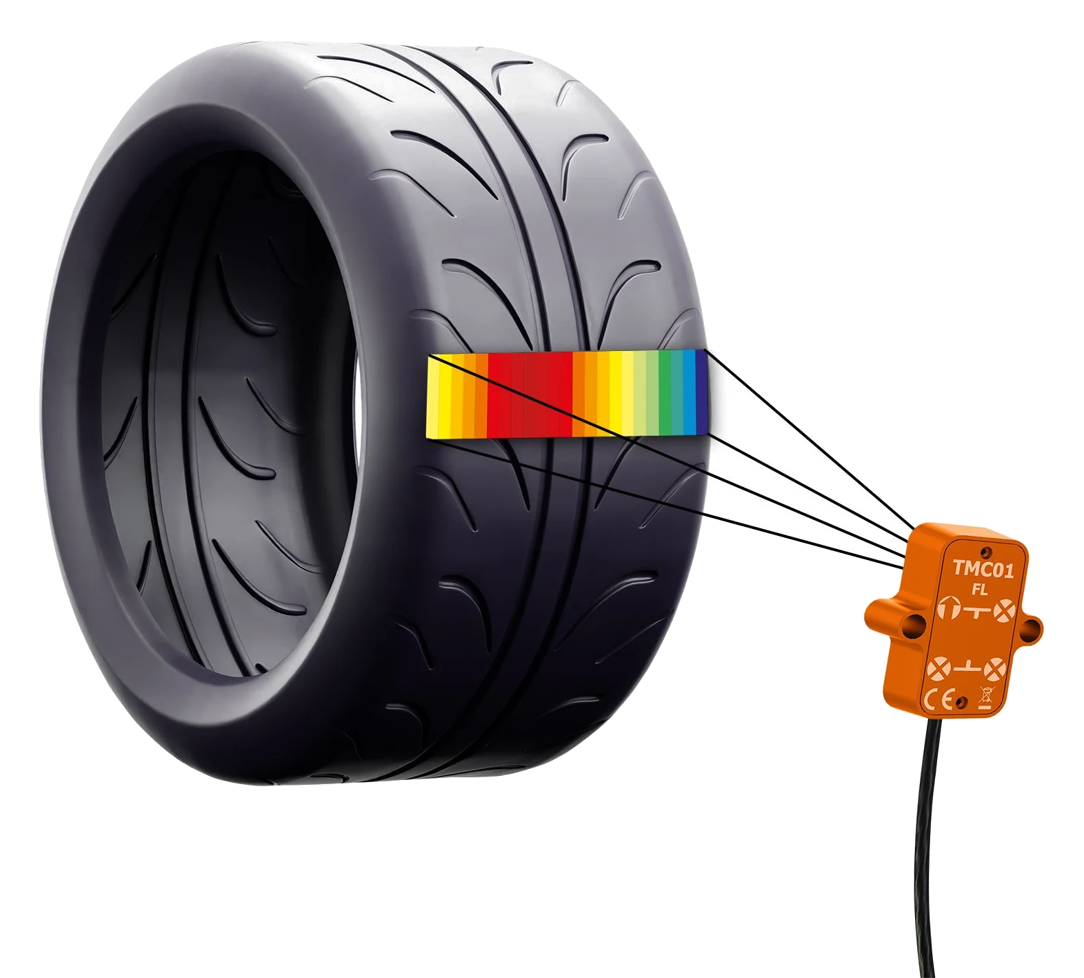 CANchecked TMC01 Przewodowy czujnik temperatury opony (Single Tire Temp Monitoring)