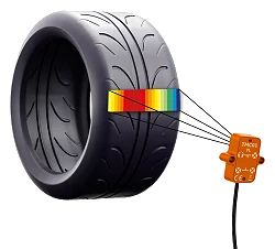 CANchecked TMC01 Przewodowy czujnik temperatury opony (Single Tire Temp Monitoring)