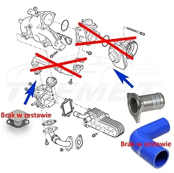 Zamiennik zaworu EGR VW Audi Seat Skoda z silnikami 1.9 TDI AXR BKC BKD AZV BRU - EGR_04/ZU