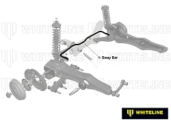Sway Bar 24mm 2 Point Adjustable Whiteline for Mini F55 F56 F57 2013+ BMR74Z