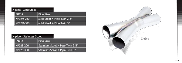 X-Pipe Twin 3"
