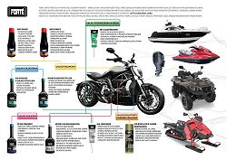 Forte Top End Treatment Uzupełnienie Płukanki Czyści Hydropopychacze 400ml