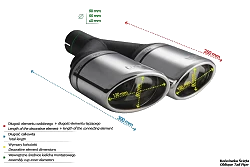 Uniwersalna końcówka tłumika owalna 120×80mm długość 250mm średnica montażowa 50mm - N2-27/50