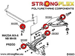 106137B: Zestaw poliuretanowy kompletny Mazda MX-5 NB