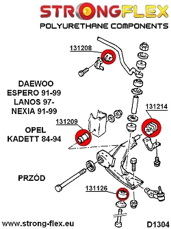 131126A: Tulejka łącznika stabilizatora przekładka SPORT Opel Ascona B