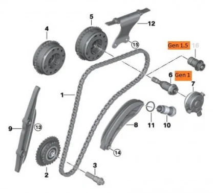 Zestaw wałków rozrządu Kelford BMW B58 GEN1 270°/268° 10,30 mm/10,15 mm 257-A