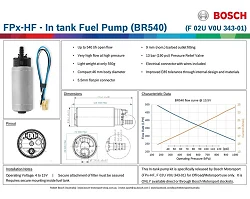 Nuke Performance Bosch NP-F 02U V0U 343-01 BR540 In-Tank Fuel Pump Kit
