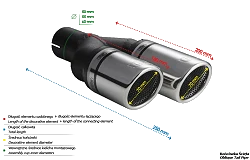 Uniwersalna końcówka tłumika okrągła 70mm długość 200/180mm średnica montażowa 60mm - N2-70RSL/60