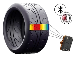 CANchecked TMB04 Bezprzewodowy zestaw czujników temperatury opon (Tire Temp Monitoring Bluetooth)