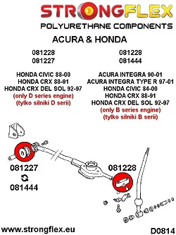 081444B: Tuleja stabilizatora drążka zmiany biegów Honda Civic