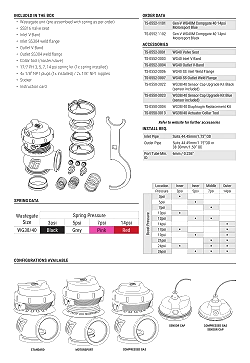 Zawór wastegate Turbosmart TS-0552-1101 WG40M GenV Compgate 40 14psi Motorsport