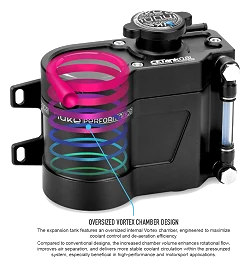 Nuke Performance Zbiornik Wyrównawczy Płynu Chłodzącego 0.8L