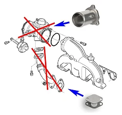 Zamiennik zaworu EGR VW Audi Seat Skoda z silnikami 1.9 TDI AWX AVF ASZ BTB AXC - EGR_01A/ZU