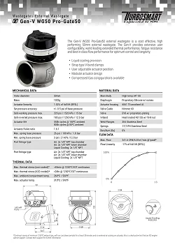 Zawór wastegate Turbosmart TS-0554-1012 GenV ProGate50 14psi