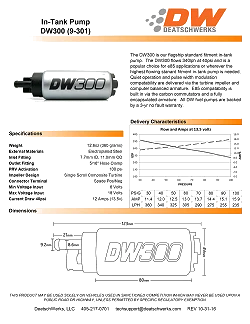 Pompa paliwa DeatschWerks DW300 340 lph Honda Integra 94-01 Civic 92-00