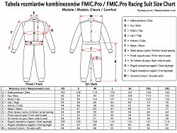 Kombinezon rajdowy Classic FMIC.Pro 3-warstwowy FIA 2036 8856-2018 rozmiar XS