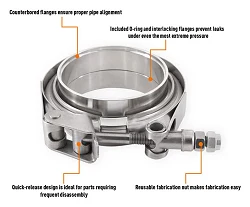 Obejma + flansza V-band Mishimoto Aluminium 2.5" (63.5mm)