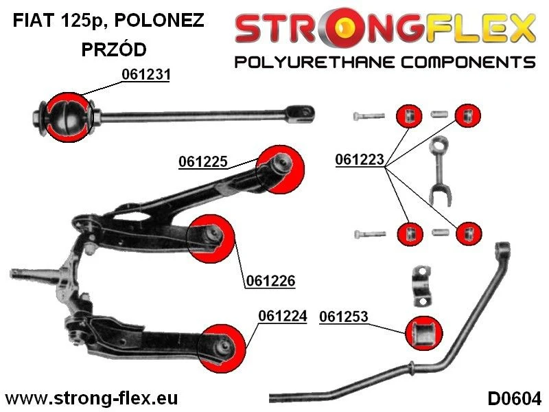 061253A: Tuleja stabilizatora przedniego SPORT Polonez - 061253A_24mm
