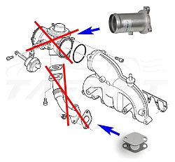 Zamiennik zaworu EGR VW Audi Seat Skoda z silnikami 1.9 AJM ASV AVB AFN ALH - EGR_02A/ZU