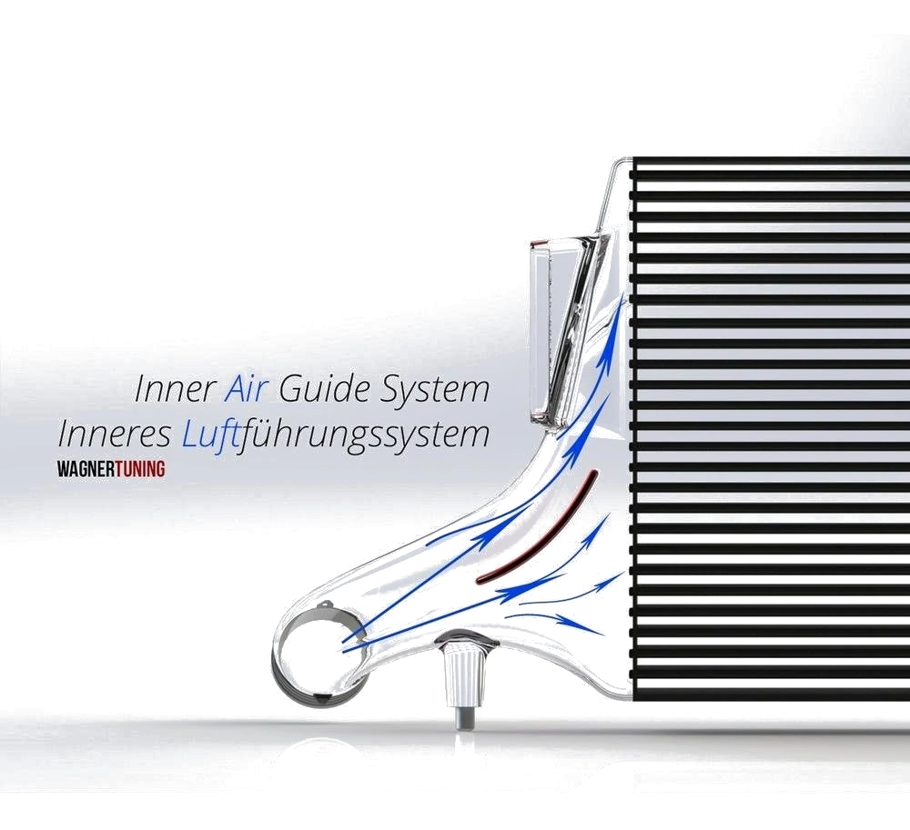 Performance Intercooler Kit Wagner Tuning for BMW E84 E87 E90 x16d-x20d