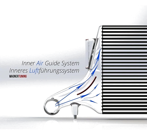 Performance Intercooler Kit Wagner Tuning for BMW E84 E87 E90 x16d-x20d