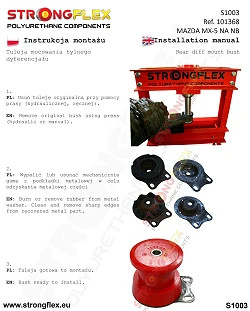 106128A: Zestaw poliuretanowy kompletny SPORT Mazda MX-5 NA