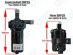 Davies Craig DC9025 EBP25 bezszczotkowa elektryczna pompa wspomagająca 12V