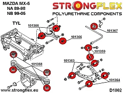 106128A: Zestaw poliuretanowy kompletny SPORT Mazda MX-5 NA