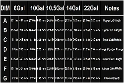 R22A Fuel Cell 22 Gallon Radium Engineering